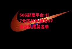 506彩票平台-ti7分区战队确定ti7各战队成员名单