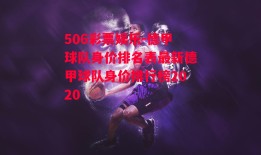 506彩票娱乐-德甲球队身价排名表最新德甲球队身价排行榜2020